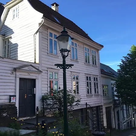 Affittacamere Urban Bryggen *